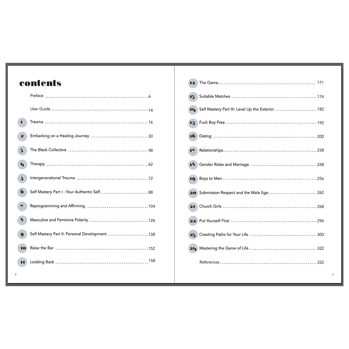 Books for black women table of contents
